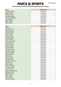 Liste Encadrants et opérateurs AIPR
