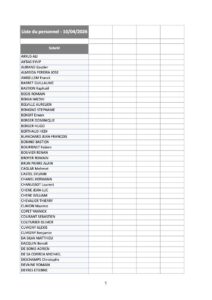 Liste des Salariés étrangers